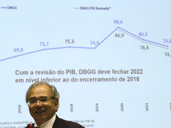 O ex-ministro da Economia no governo de Jair Bolsonaro, Paulo Guedes, foi cobrado por aliados ao ex-presidente, para que defenda o "legado" dele (Foto: Agência Brasil)