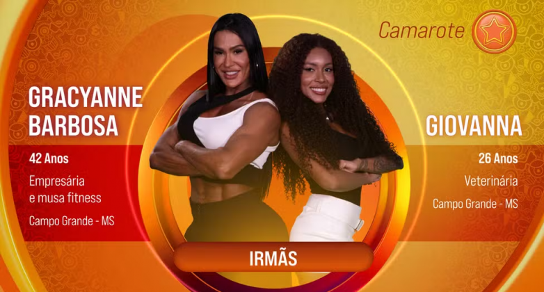 Gracyanne Barbosa e sua irmã são confirmadas no Camarote do BBB 25 (Foto: Instagram)