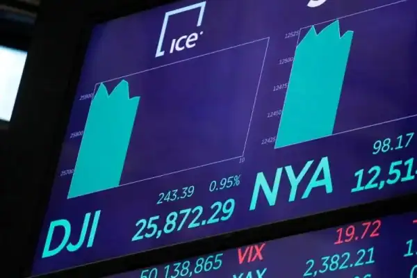 Bolsas de Nova York encerram sem direção definida em semana volátil após alta de juros pelo Fed